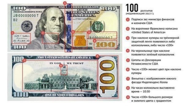 0720-1 Как отличить фальшивые доллары от настоящих на примере 100 долларов | Новости⭐️ Bestrate